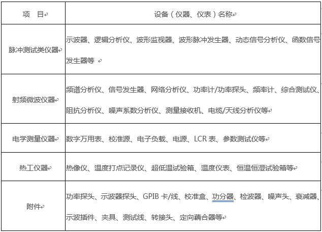 維護維修(圖5)