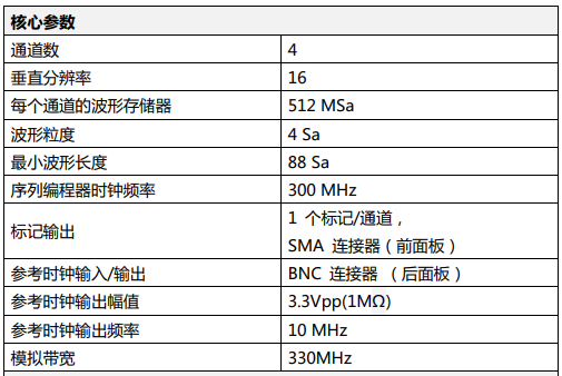 任意波形發生器AWG4100(圖2)