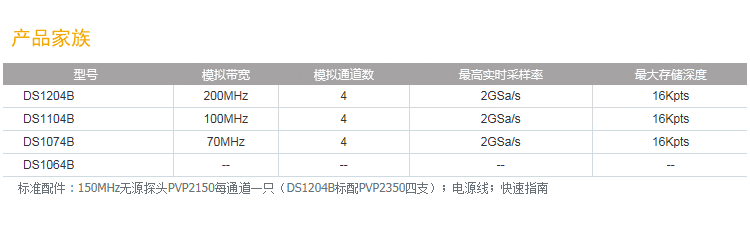 DS1000B 數字示波器(圖5)