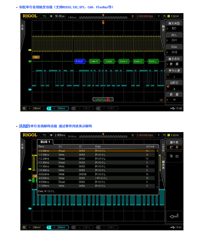 MSO4022混合信號示波器(圖1)