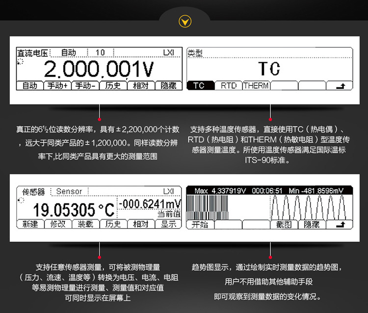 rigol DM3068 數(shù)字萬用表(圖3)