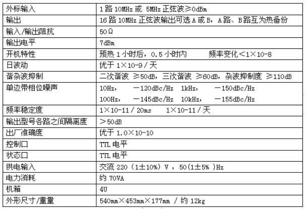 TR2006低相噪鎖相頻率標準(圖1)