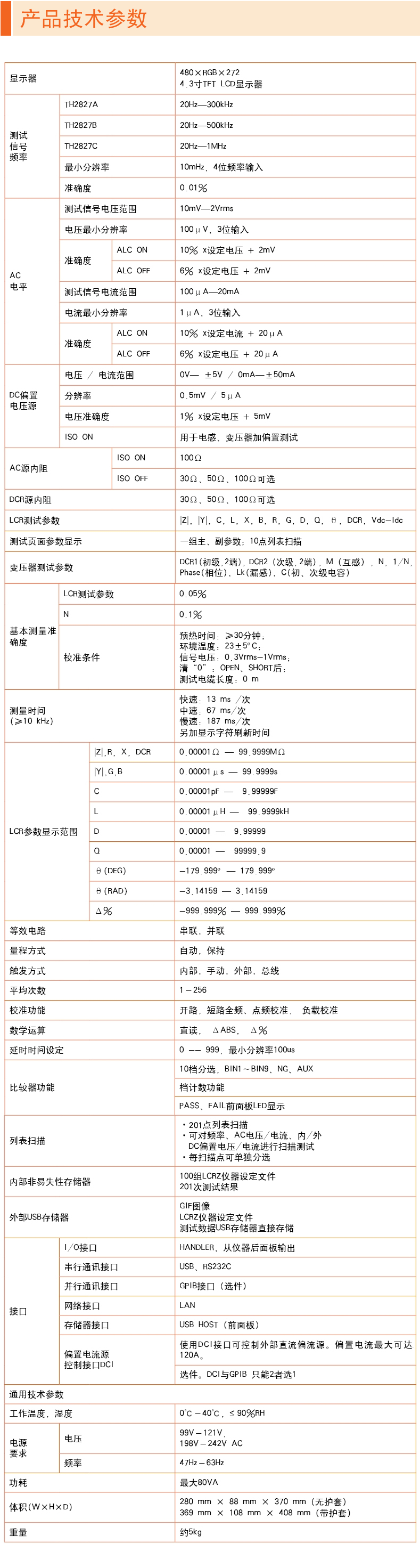 TH2827B型LCR數字電橋(圖1)