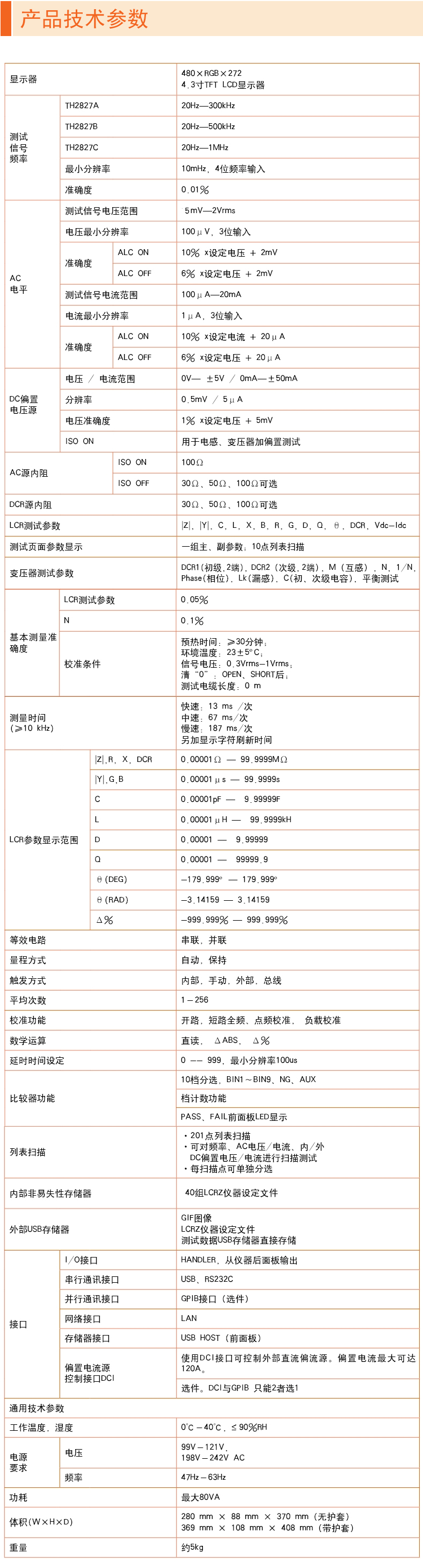 TH2827A型LCR數(shù)字電橋(圖1)