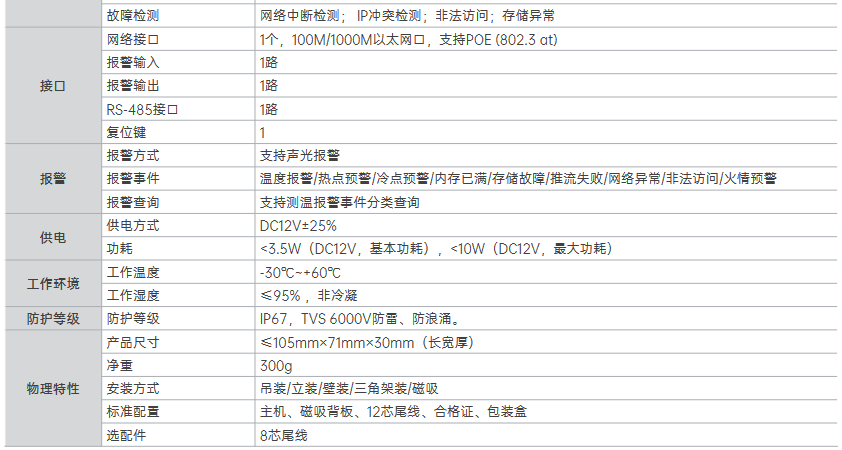 NC200 在線式測(cè)溫雙目卡片機(jī)(圖3)