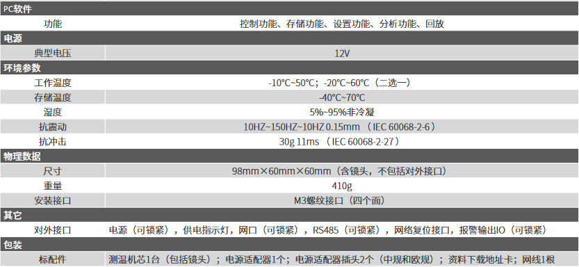 IPT640電動對焦網(wǎng)絡(luò)型測溫?zé)嵯駜x(圖2)