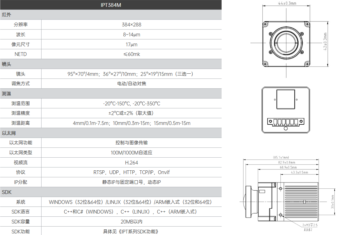 IPT384M 迷你網絡型測溫機芯(圖1)