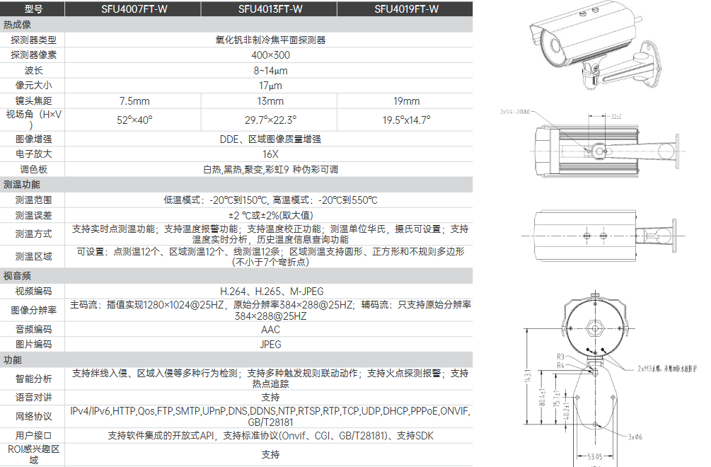 SFU40xxFT-W系列測溫型單目槍機(圖1)