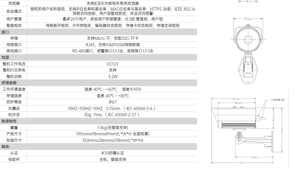 SFU40xxFT-W系列測溫型單目槍機(圖2)