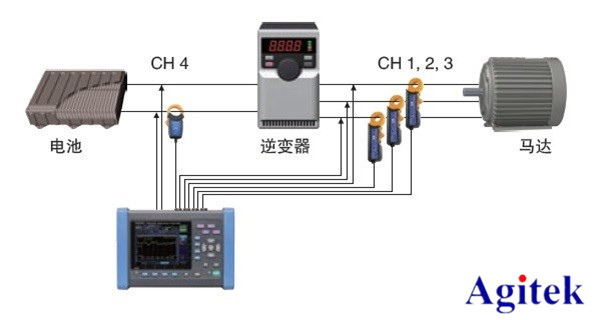 Agitek測試方案精選—新能源與電池篇(圖3)