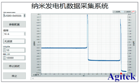 納米發(fā)電測試解決方案(圖7)