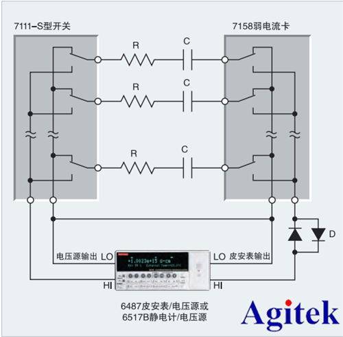 吉時利產(chǎn)品在電容器漏電測量的應(yīng)用(圖3)