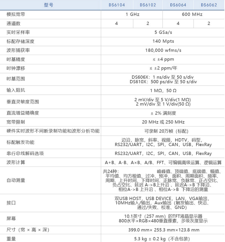  DS6062數字示波器(圖1)