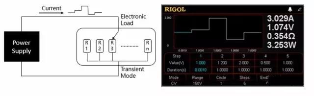 直流電子負(fù)載的定義及應(yīng)用(圖11)