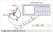 使用示波器需要注意哪些問題？