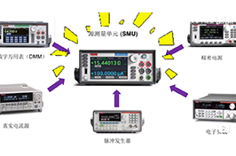 30秒帶你認(rèn)識(shí)一臺(tái)電子測(cè)量儀器之SMU源表