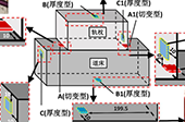 高壓放大器ATA-2022H應(yīng)用于壓電陶瓷損傷識別