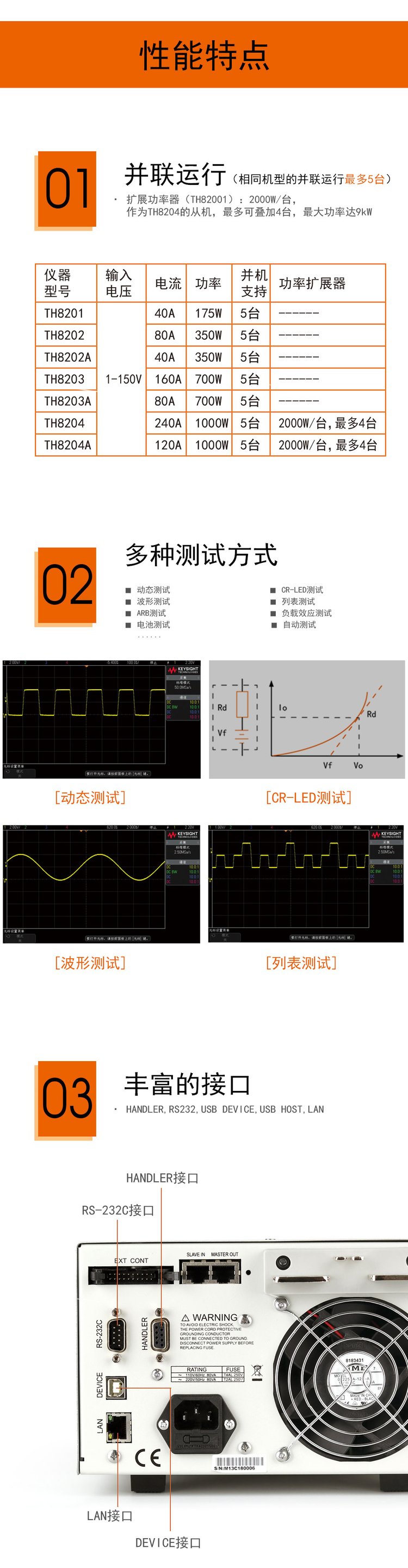 同惠TH8204A可編程直流電子負載(圖2)