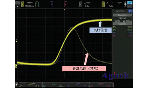 如何設置用示波器存儲的波形有毛刺去除毛刺？(圖1)