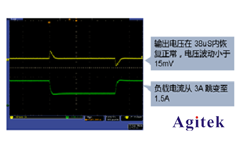 吉時利七位半數字萬用表在物聯網功耗分析方案(圖7)