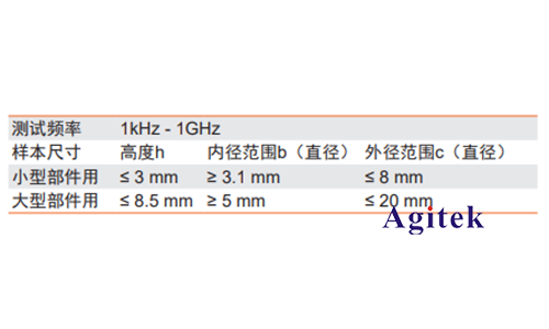 同惠TH2851在磁性元件測(cè)試的應(yīng)用(圖8)