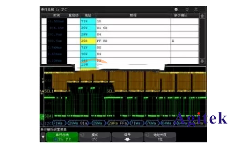 是德示波器總線測試(圖2)