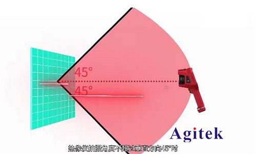 熱像儀如何準(zhǔn)確測(cè)溫？(圖3)