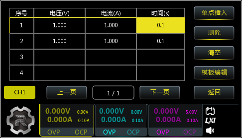 普源DP900系列可編程線性直流電源(圖3)