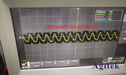示波器如何實(shí)現(xiàn)自動(dòng)化測(cè)試(圖3)