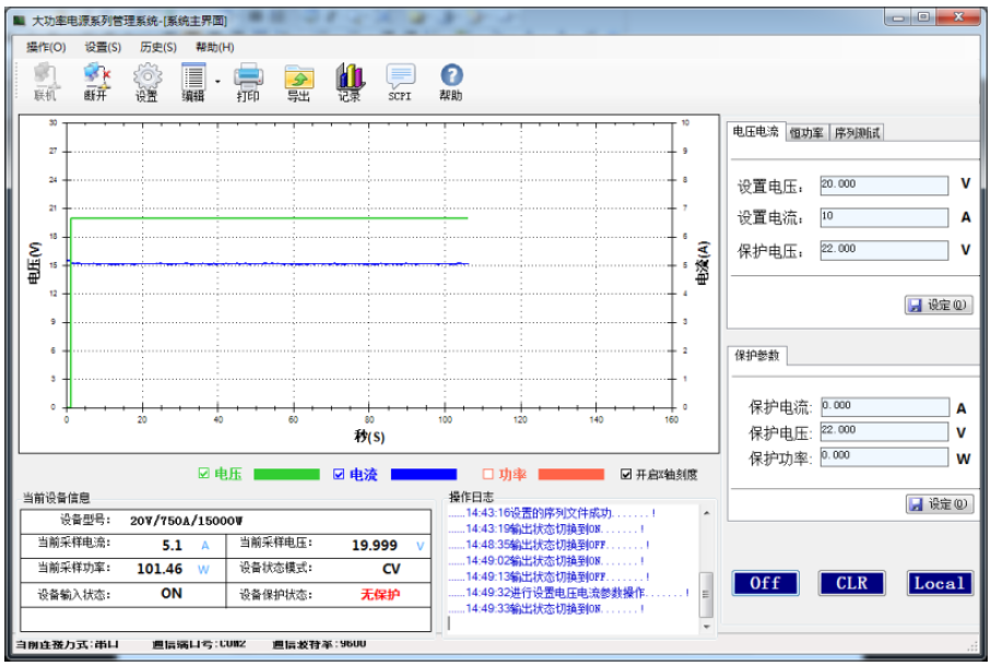 FTGK系列超大功率工業(yè)可編程直流電源(圖4)