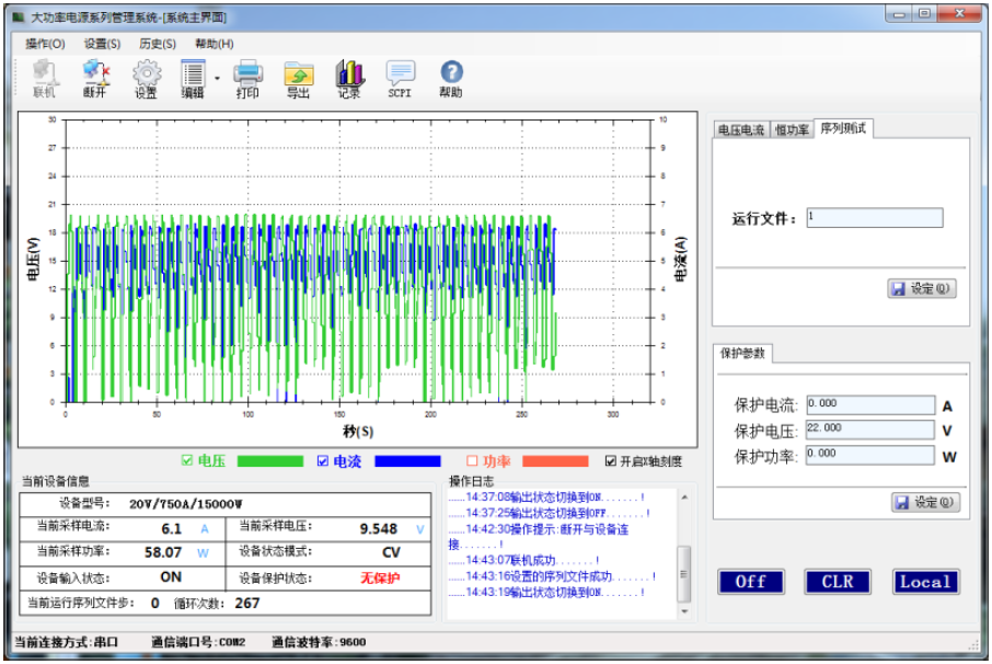 FTGK系列超大功率工業(yè)可編程直流電源(圖5)