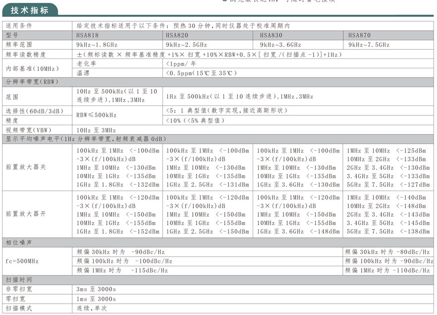 HSA800系列頻譜分析儀(圖1)