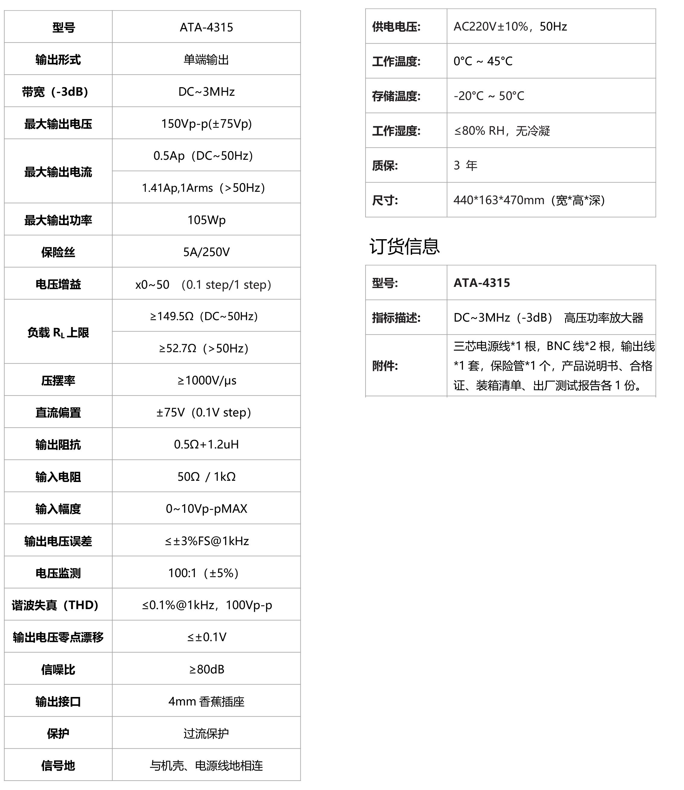 ATA-4315高壓功率放大器(圖1)