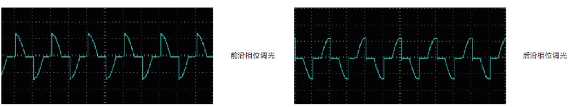  IT7300系列可編程交流電源(圖1)