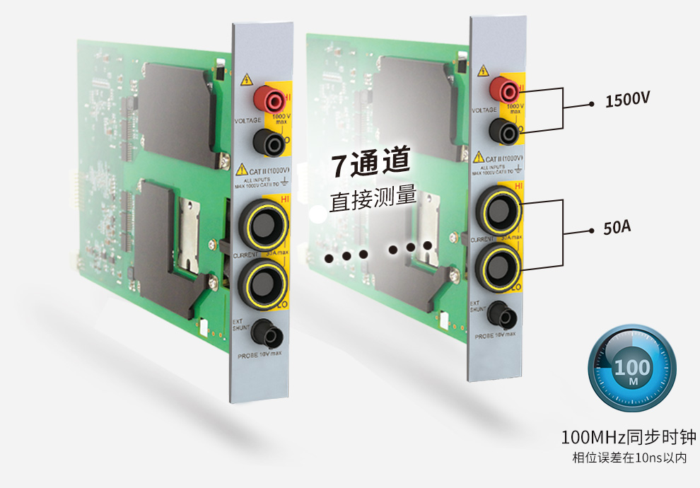 PA5000H功率分析儀(圖1)