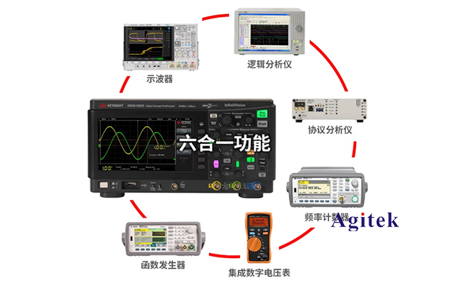 是德示波器spc校準(圖2)