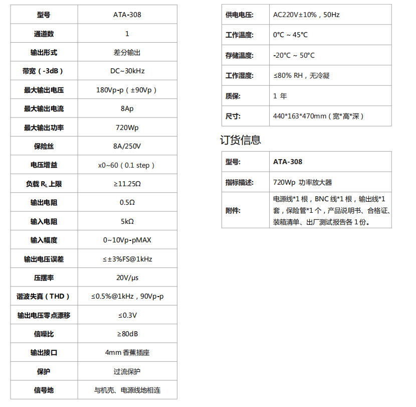 ATA-308功率放大器(圖1)