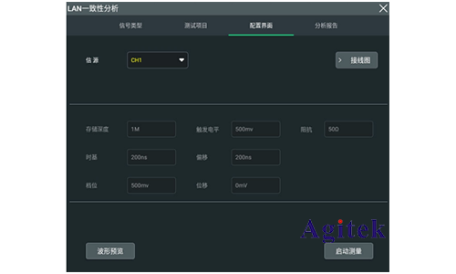 普源DS70000在100Base-T以太網 一致性測試方案(圖2)