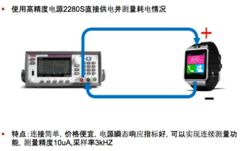 吉時(shí)利DMM7510在智能可穿戴設(shè)備待機(jī)功耗測(cè)試方案(圖3)