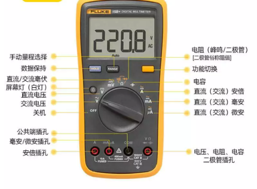 手持萬用表使用技巧