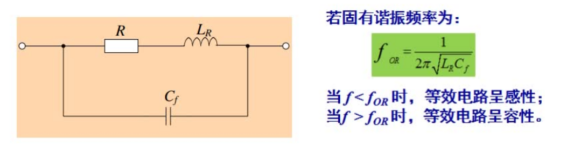 為什么你的電阻會變成電容(圖2)