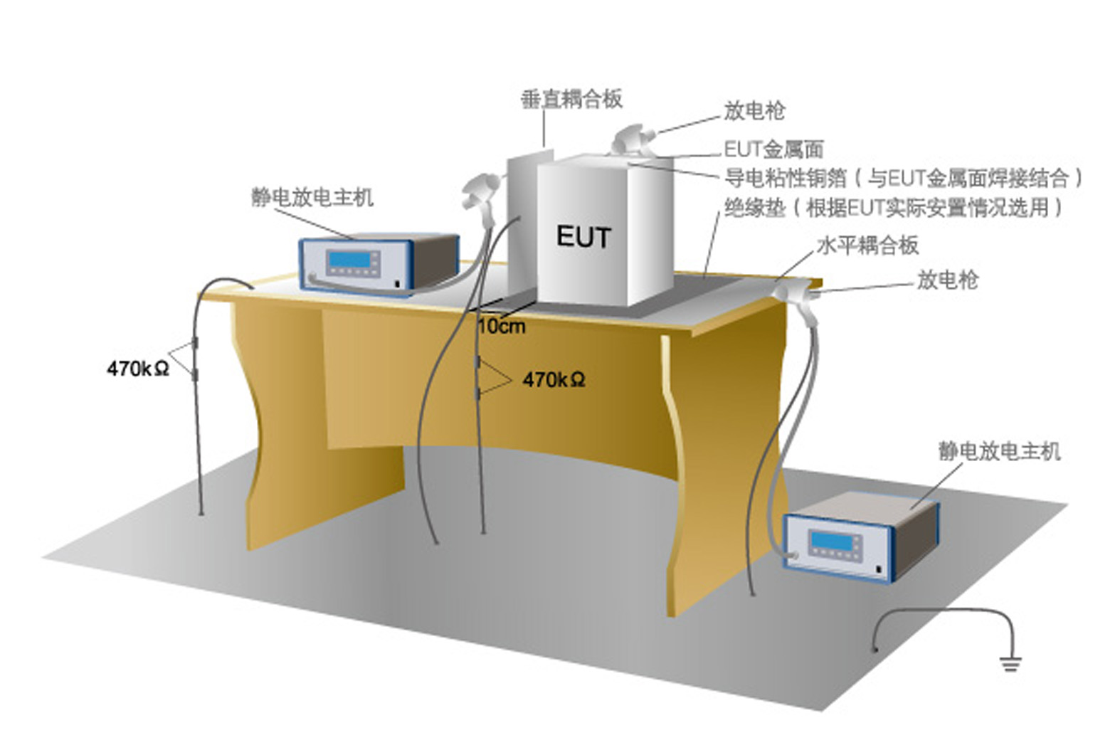 靜電放電發(fā)生器ESD61002TA(圖1)