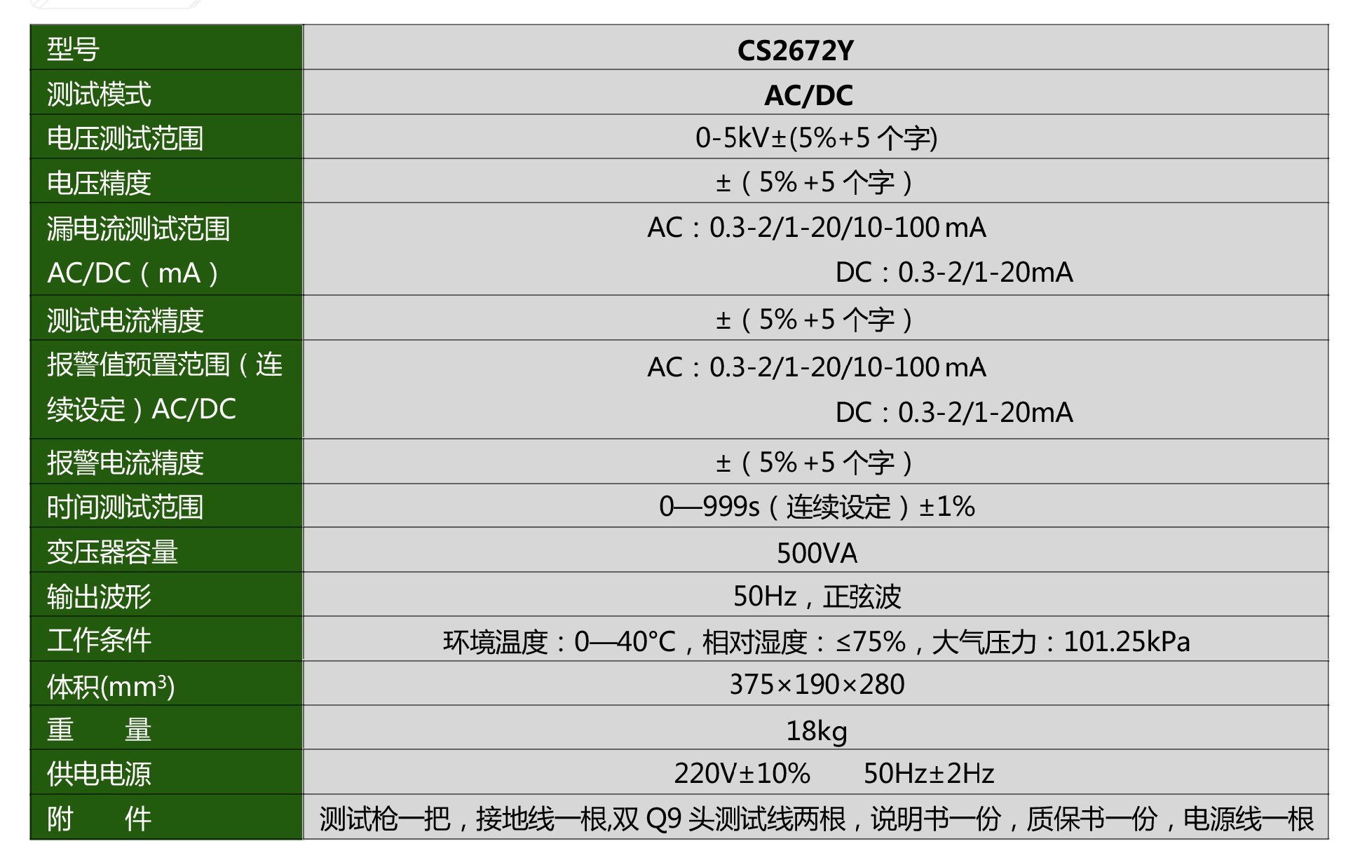 CS2672Y交直流醫(yī)用耐壓測試儀(圖1)