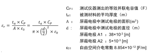 同惠TH2851在薄膜介電常數(shù)測(cè)試方案(圖3)