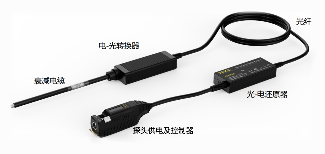 普源精電（RIGOL）發(fā)布全新PIA1000系列光隔離探頭(圖1)