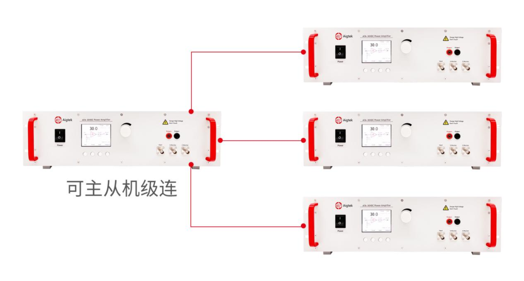 安泰測試2024年5月企業月報(圖2)