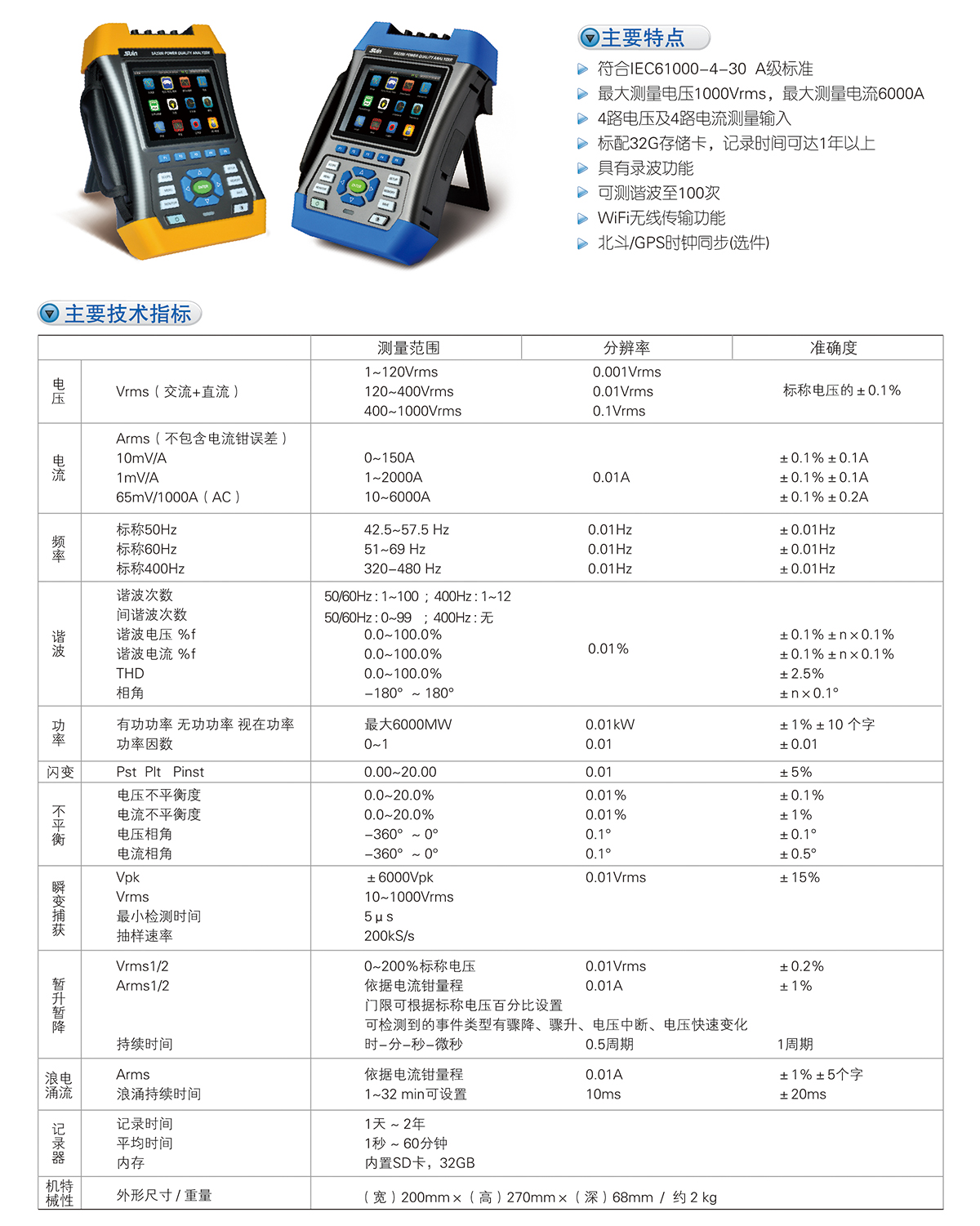 數(shù)英SA2200電能質(zhì)量分析儀(圖1)