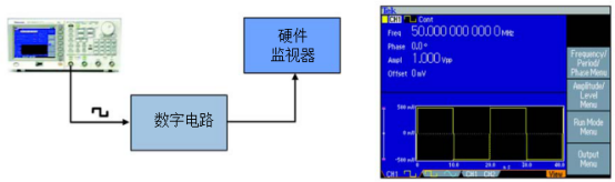 泰克信號發(fā)生器在時鐘源的應用(圖2)