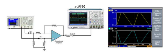 泰克信號(hào)發(fā)生器在檢定工放器中的應(yīng)用(圖2)
