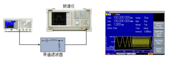 泰克信號發生器測量帶通濾波器的頻響